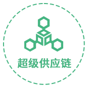 超级供应链